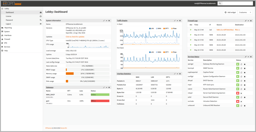 OpnSense Dashboard